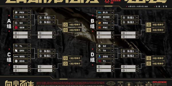 关于巴黎全球冠军赛，你需要了解的一切