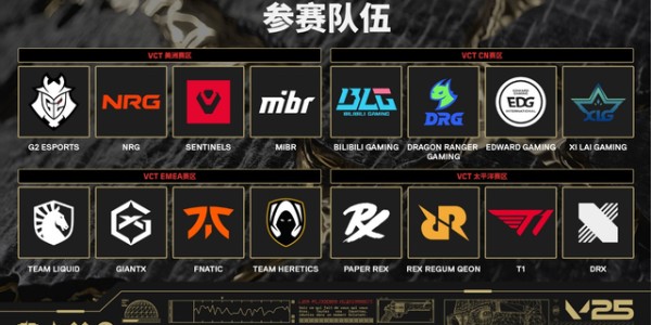 关于巴黎全球冠军赛，你需要了解的一切