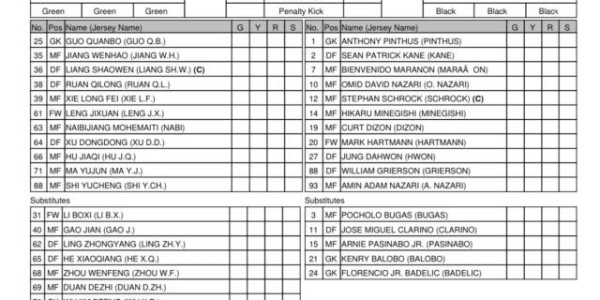 官方入口-国安vs菲律宾联城首发：郭全博梁少文悉数出场